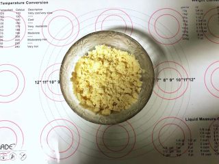 红豆沙小小酥,2、用手搓成小细粒。