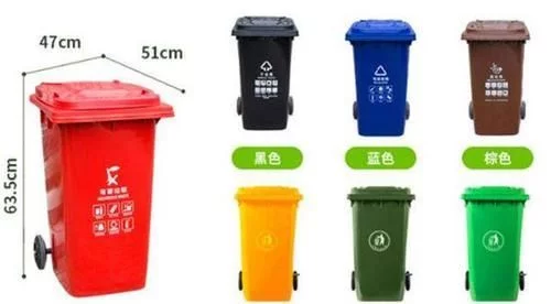 分类垃圾桶的分类，4种不同的颜色代表不同的垃圾
